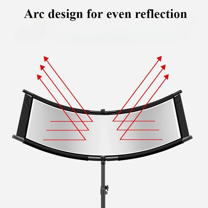 Photography Lighting Types - Refletor tipo u de pano de