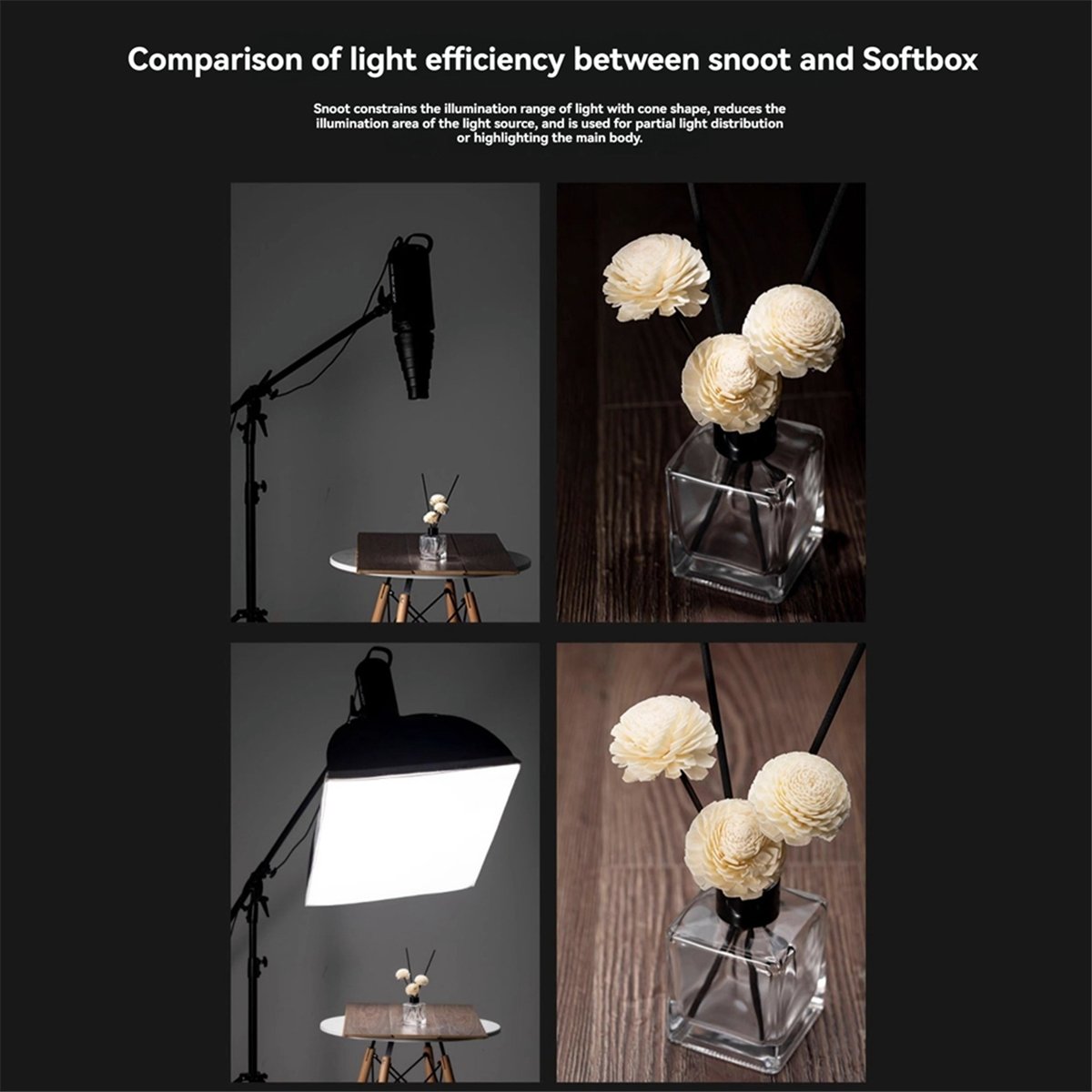 Suporte M05K para Flash Grande - Photography Lighting Flash avaliação e preço