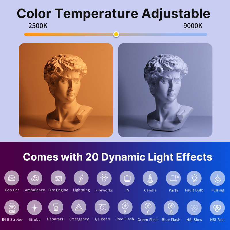 Ulanzi VL119 portátil RGB colo - Photography Lighting Styles avaliação e preço