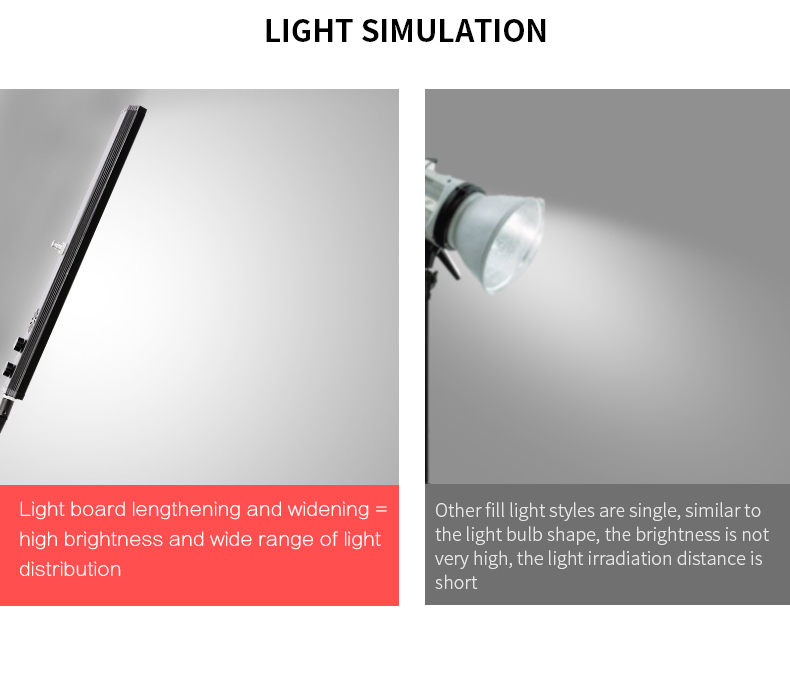 Kit de iluminação regulável pa - Photography Lighting Kit avaliação e preço