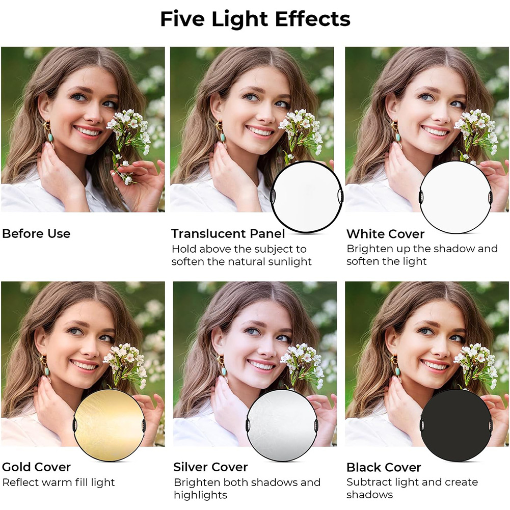 Refletor de Fotografia MYOBO C - Photography Lighting Reflector avaliação e preço