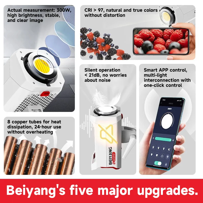 Equipamento de Fotografia BeiY - Photography Lighting App avaliação e preço