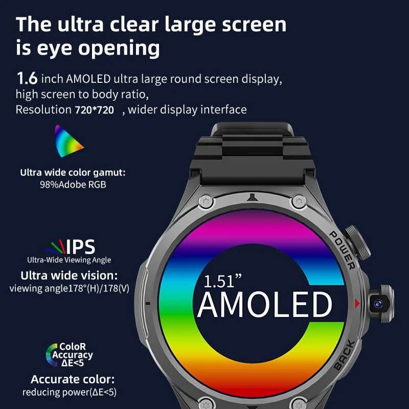 Smartwatch Feminino 5G LTE com - Photography Lighting Gels avaliação e preço